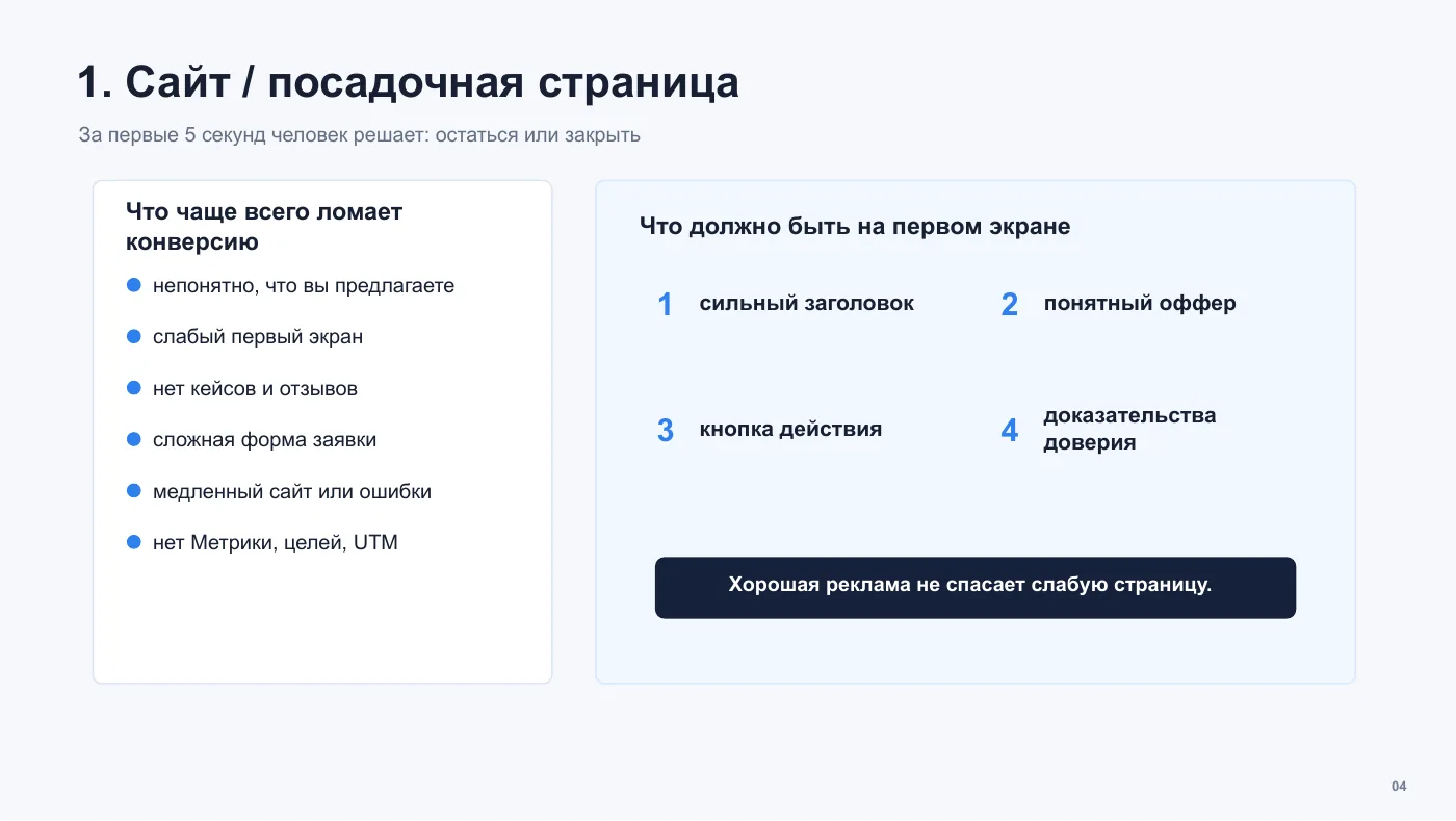 Что ломает конверсию сайта и что должно быть на первом экране