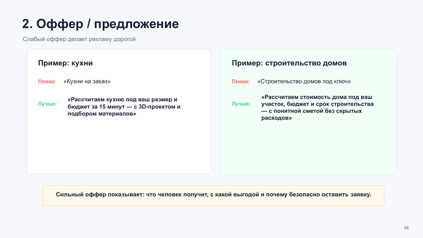 Примеры слабого и сильного оффера для кухонь и строительства домов