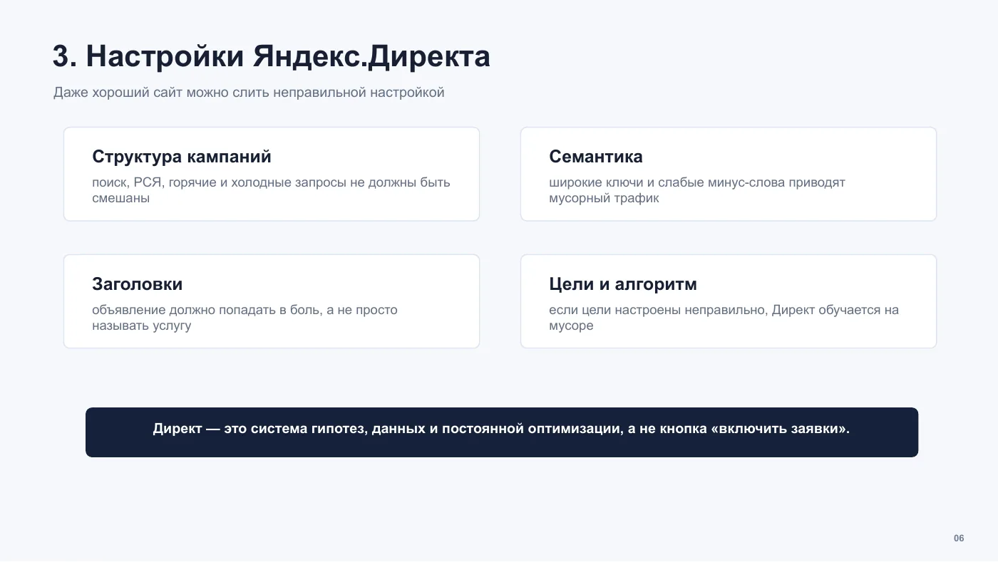 Ошибки в настройках Яндекс Директа