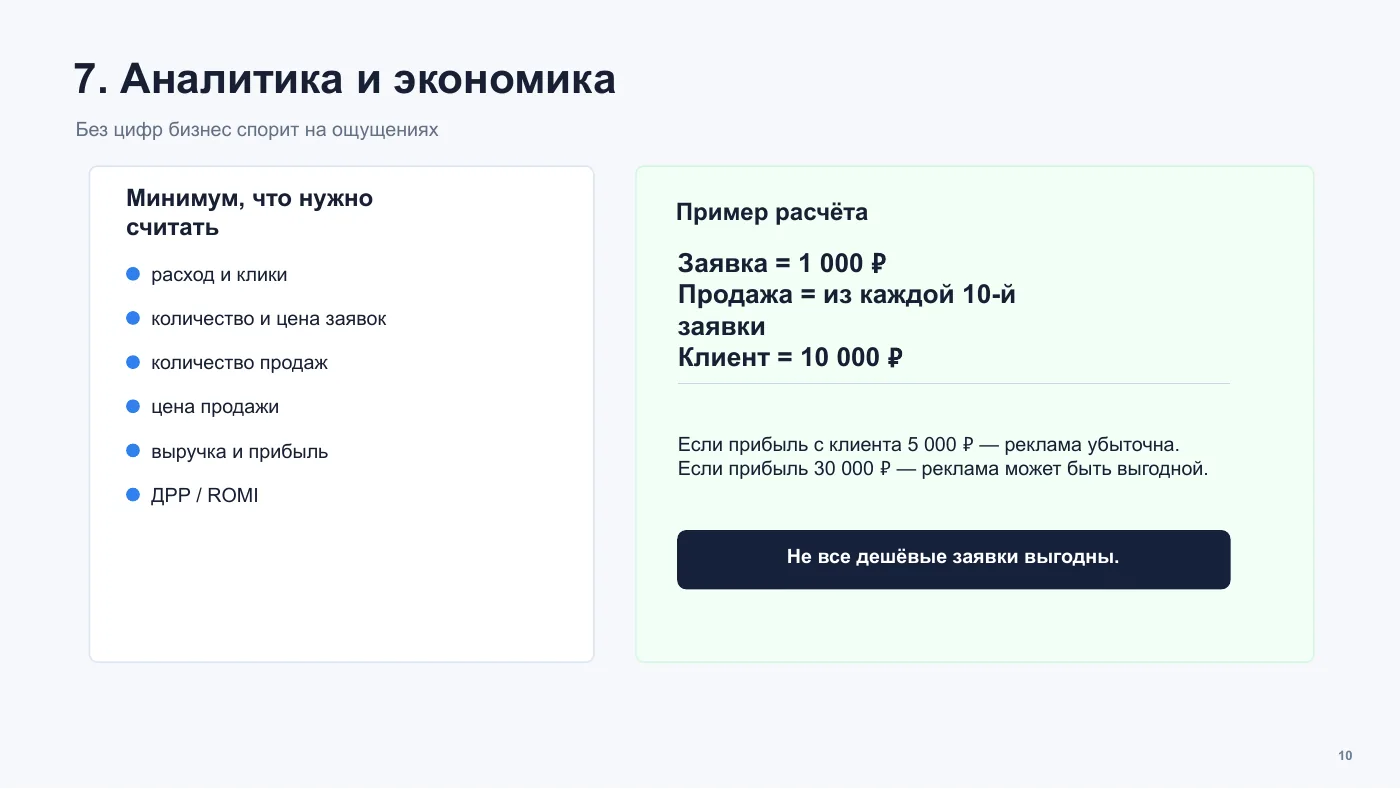 Что считать в аналитике рекламы и пример расчёта стоимости клиента