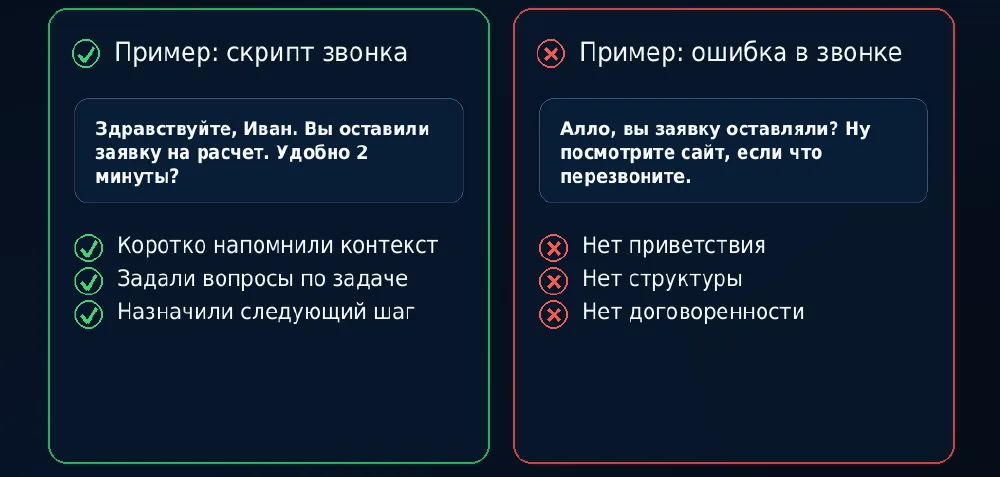 Пример скрипта первого звонка и ошибки в звонке