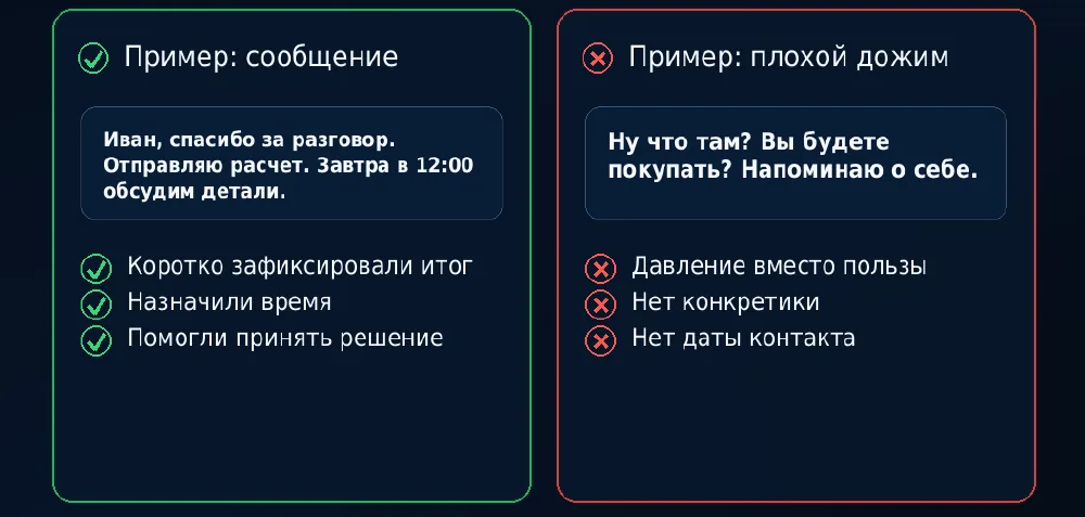 Пример хорошего и плохого сообщения для дожима