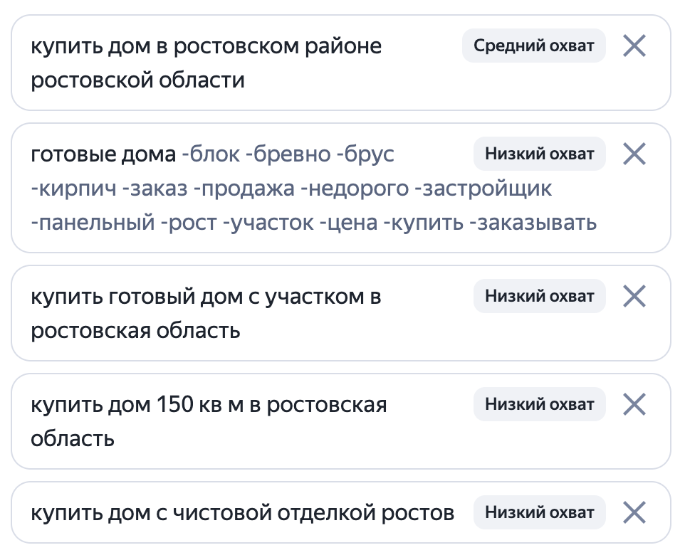 Примеры запросов по покупке готового дома в Ростовской области