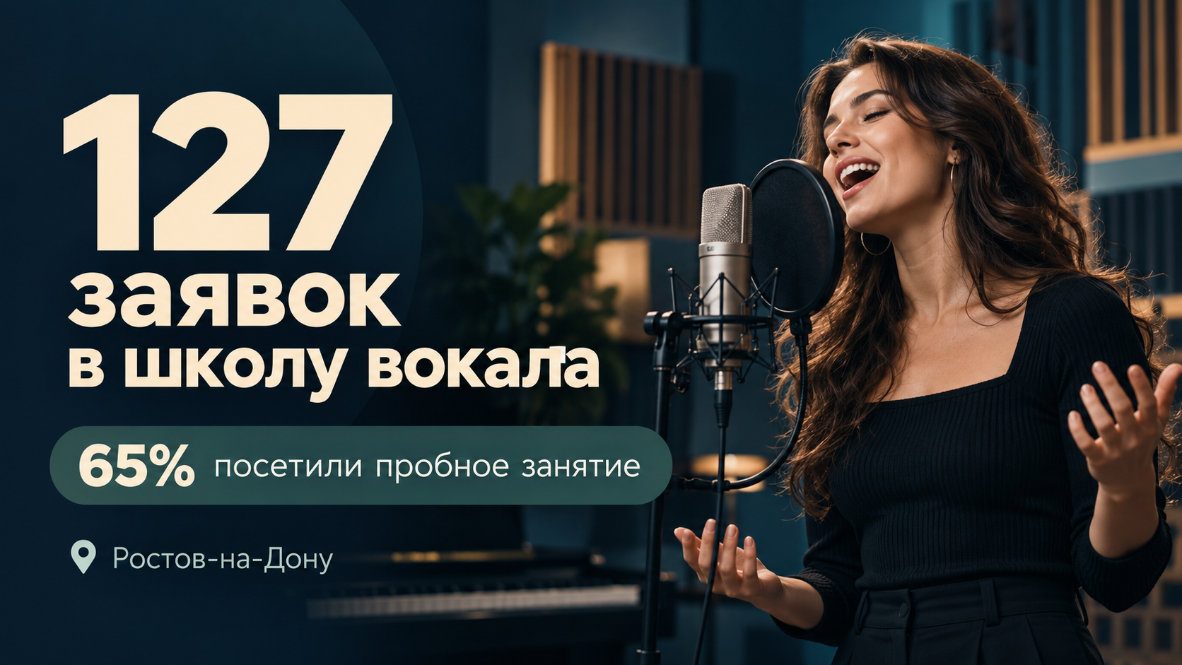 127 заявок в школу вокала и 65 процентов доходимости