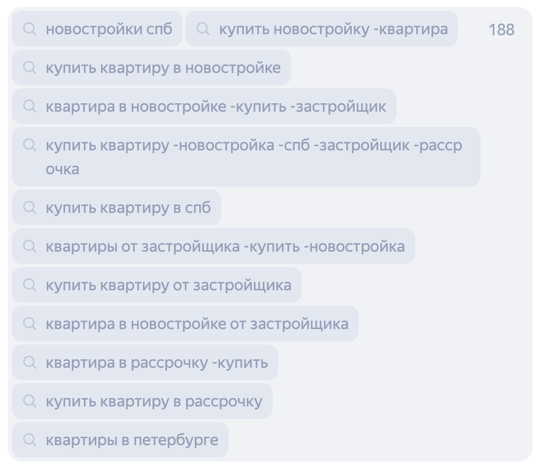 Рекламное объявление новостроек Санкт-Петербурга