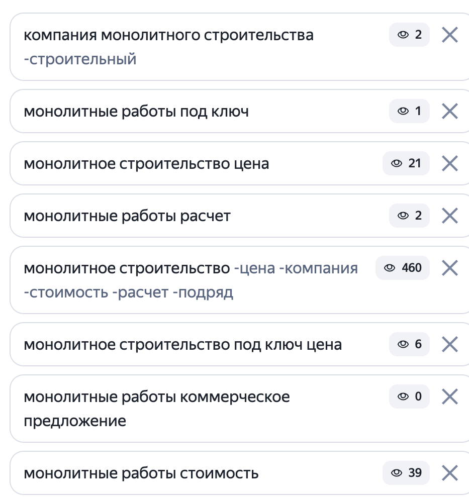 Примеры ключевых запросов по монолитному строительству