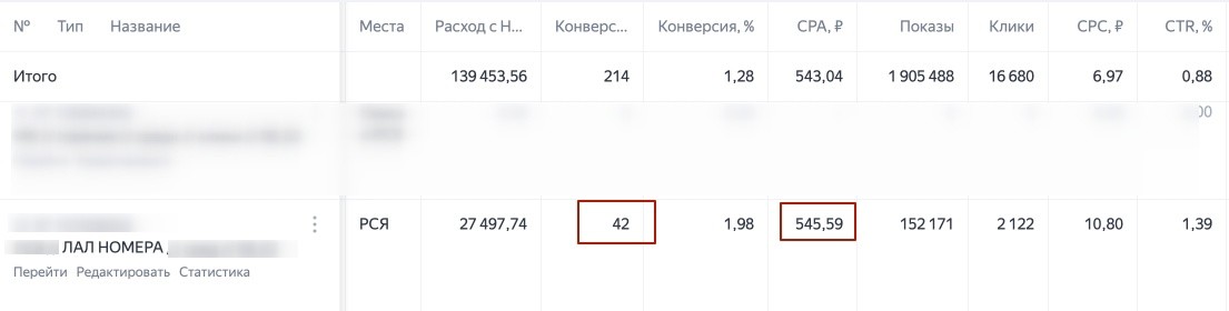 Курс мотивации и коммуникаций: материал кейса