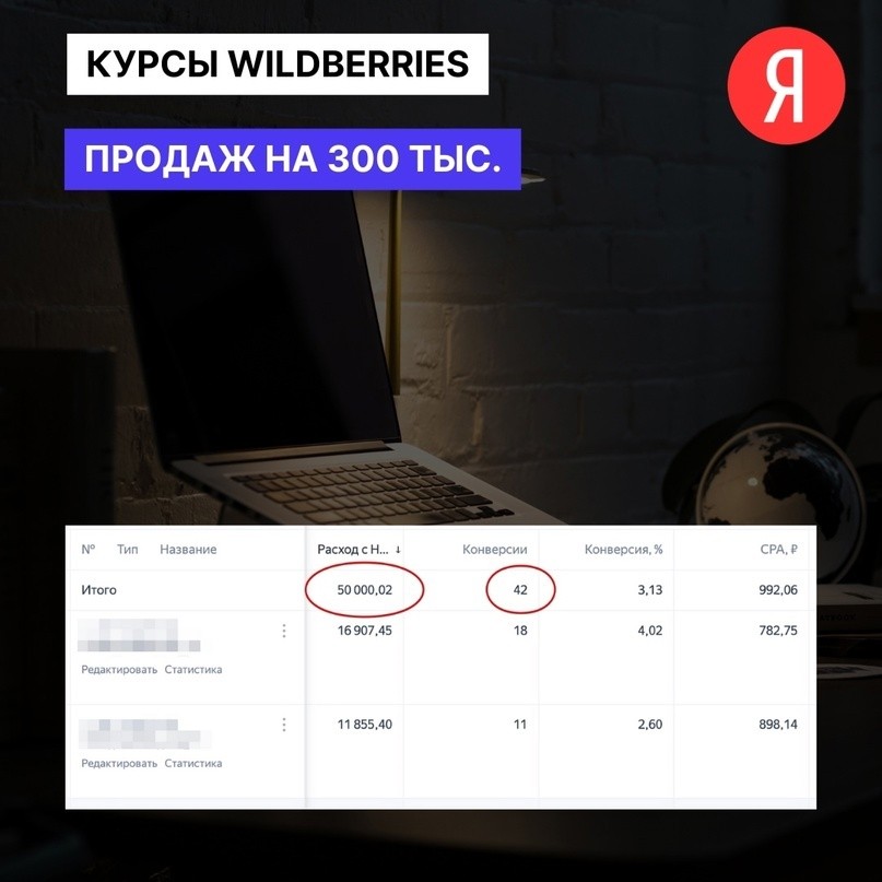 Онлайн-школа Wildberries: материал кейса