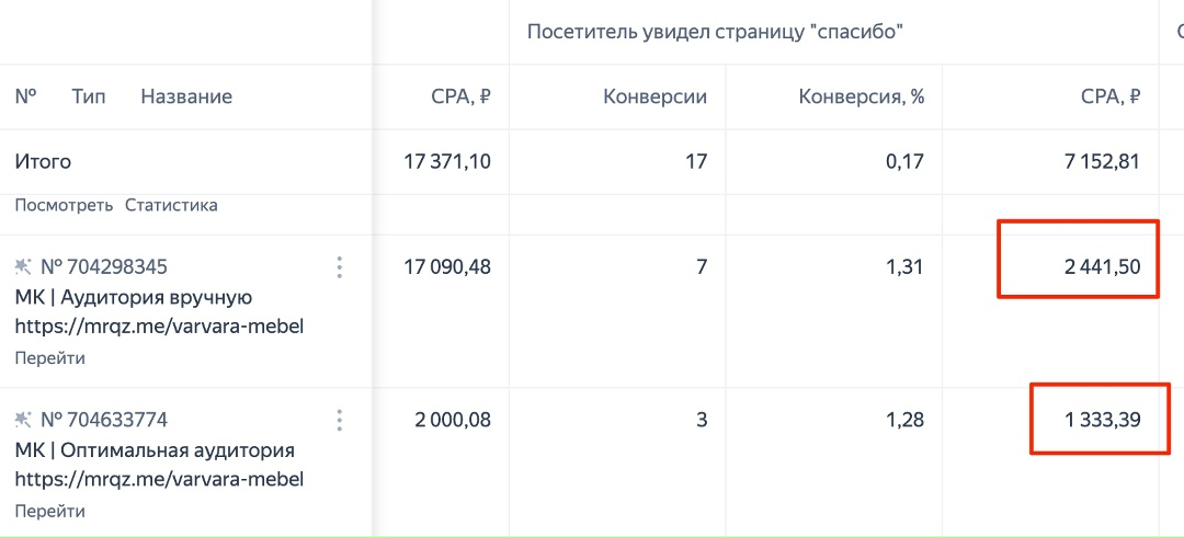 Кухни на заказ в Самаре: материал кейса
