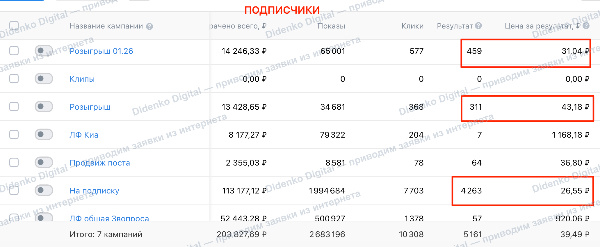 Доставка авто из Европы: материал кейса