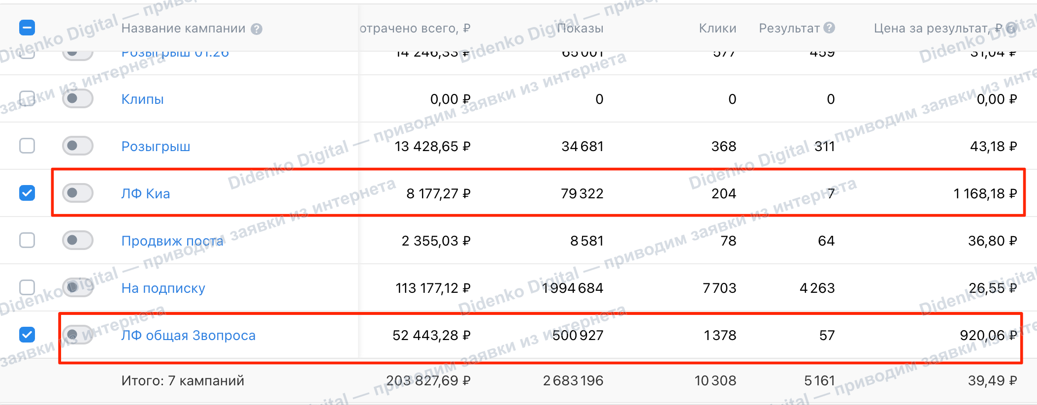 Доставка авто из Европы: материал кейса