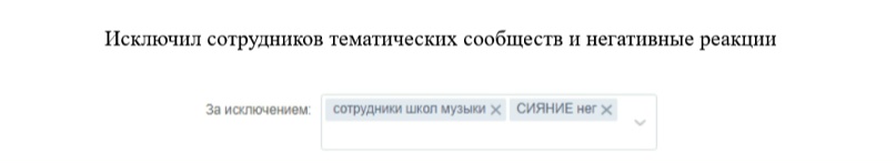 Школа художественной гимнастики: материал кейса