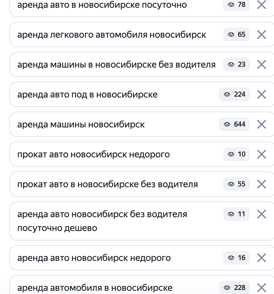 Ключевые фразы для рекламы аренды автомобилей