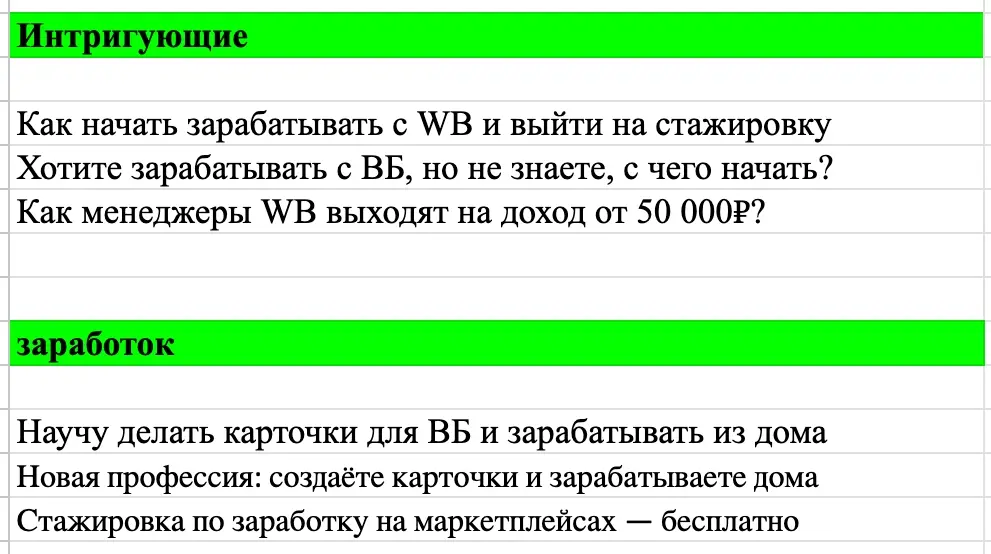 Рекламные кампании курса менеджеров маркетплейсов