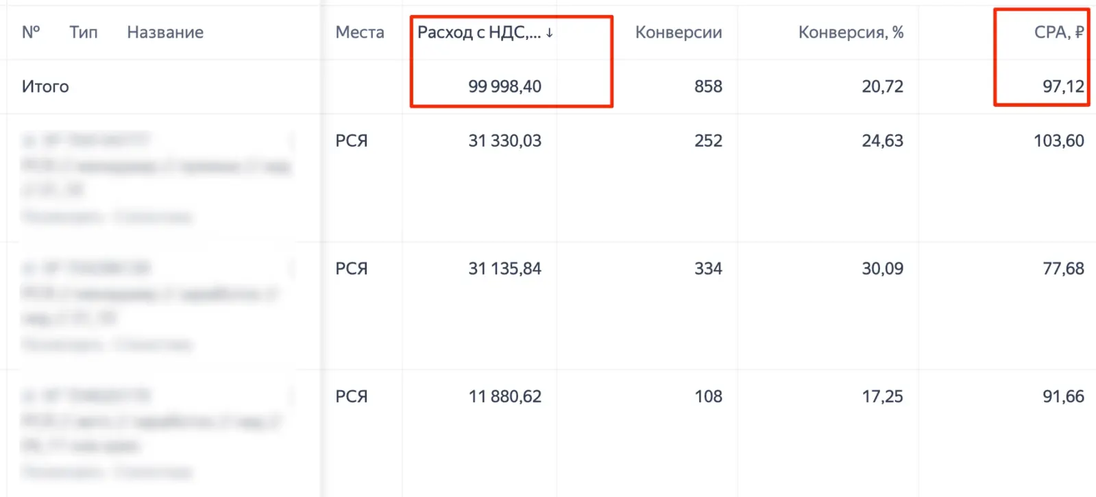 Тематическая обложка кейса обучения менеджеров маркетплейсов