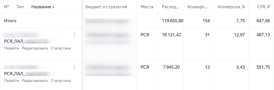 Онлайн-курсы бьюти-мастеров: материал кейса