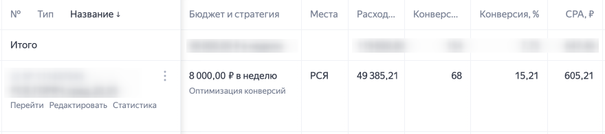 Онлайн-курсы бьюти-мастеров: материал кейса