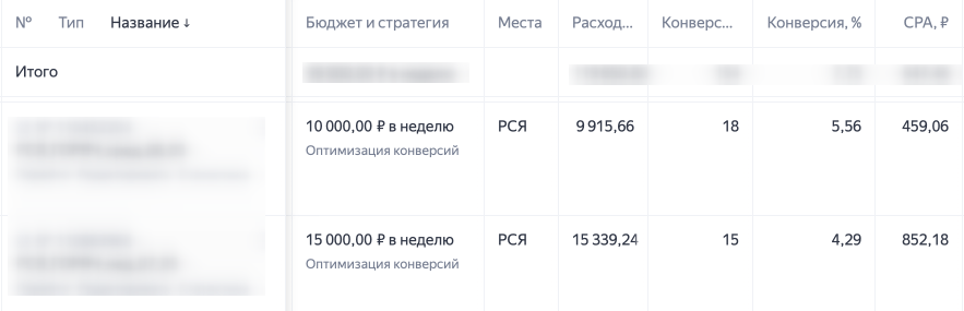 Онлайн-курсы бьюти-мастеров: материал кейса