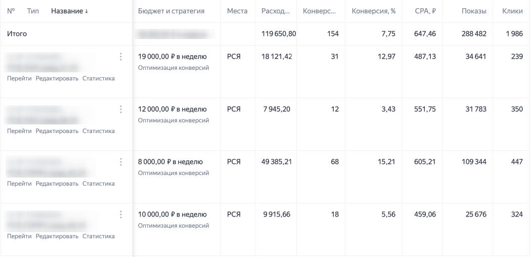 Онлайн-курсы бьюти-мастеров: материал кейса
