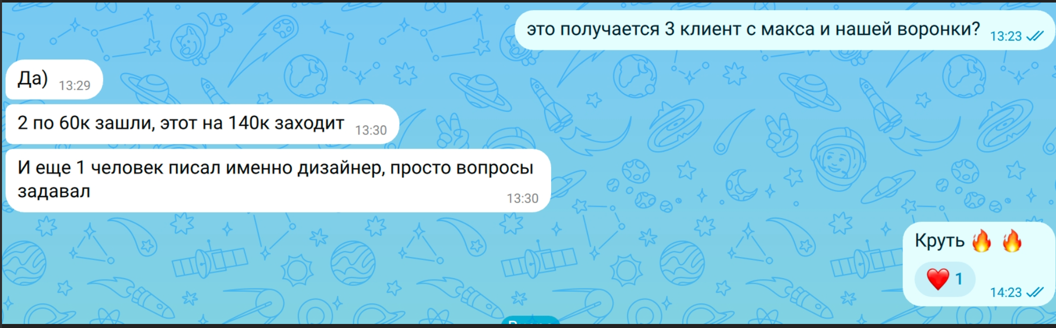 Отзыв о трёх клиентах и продажах из рекламной воронки